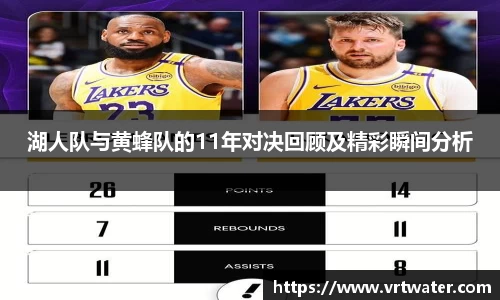湖人队与黄蜂队的11年对决回顾及精彩瞬间分析
